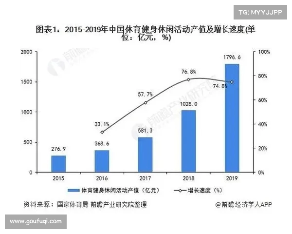 足球俱乐部出售权变动引发行业震荡对俱乐部未来发展的深远影响 足球俱乐部出售权变动引发行业震荡对俱乐部未来发展的深远影响